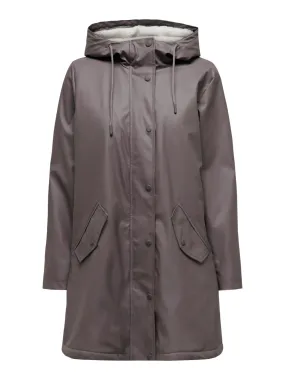 Sally Raincoat Temperature control
